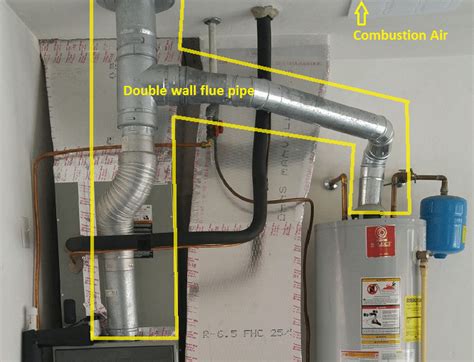 gas furnace flue pipe insulation